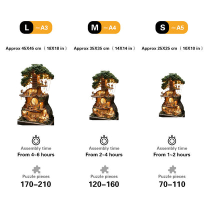 El Árbol de la Música